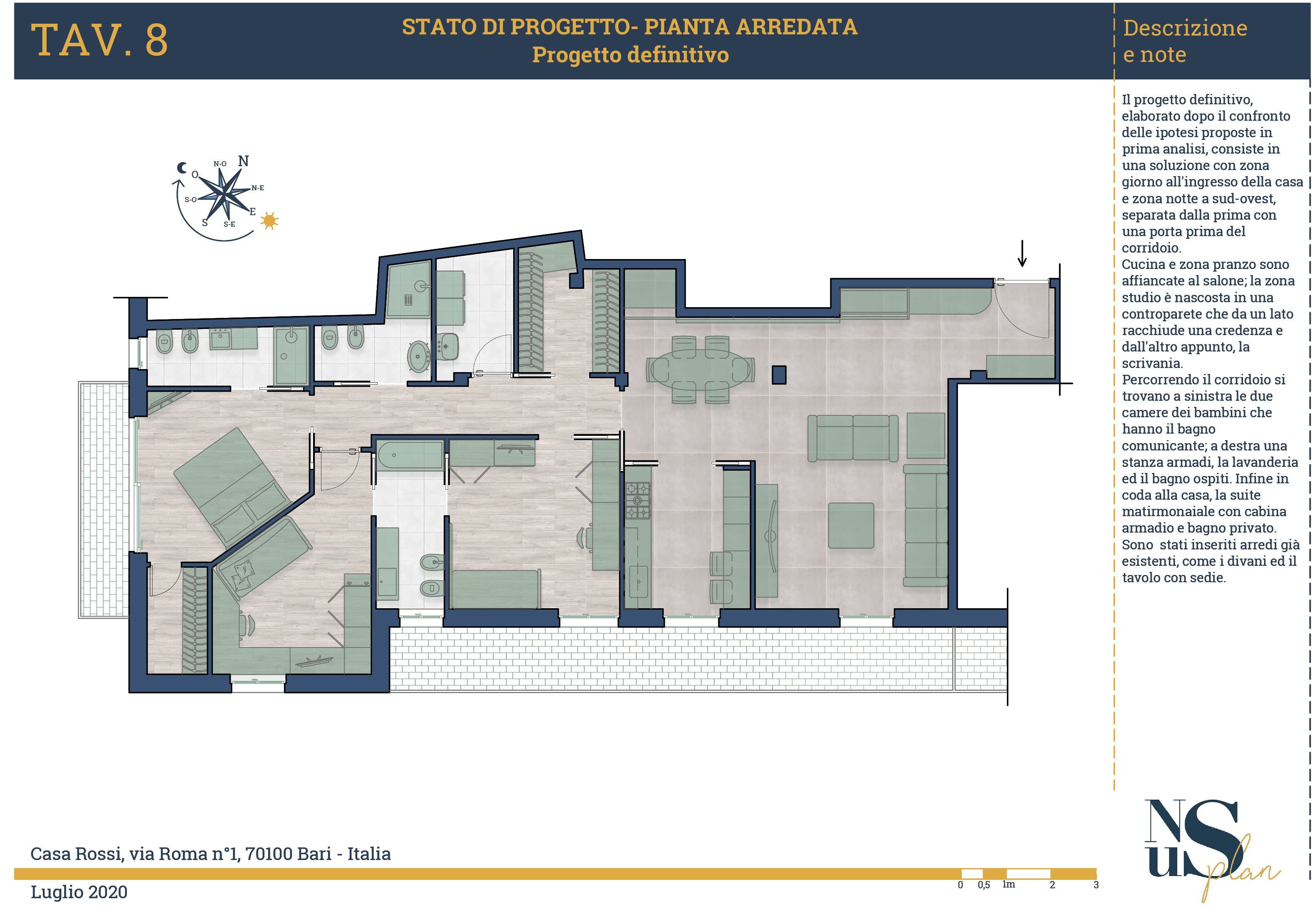 tavole progetto 6 nusplan